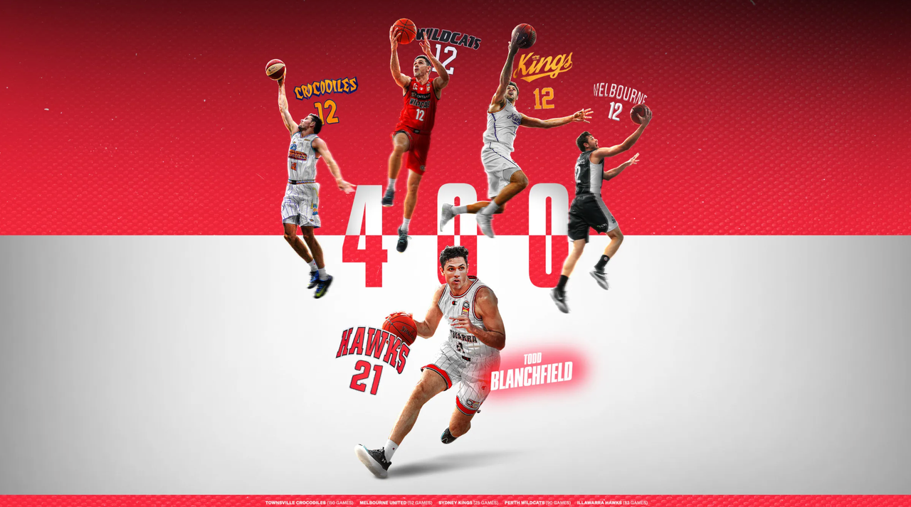 Dan Grida has discussed his relationship with Todd Blanchfield ahead of the veteran's 400th NBL game.