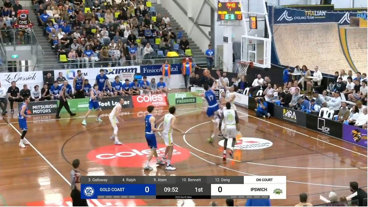 NBL1 Highlights 4, 5 & 6 August