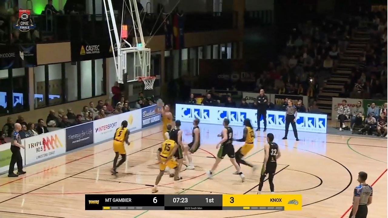 NBL1 Recap 4, 5 & 6 August