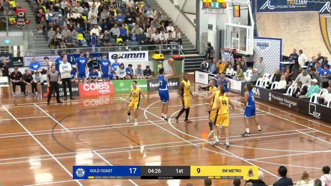 NBL1 Highlights 28, 29 & 31 July