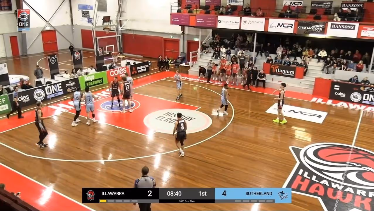 NBL1 Recap 24 & 25 June