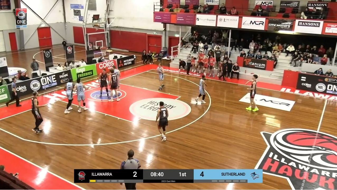 NBL1 Recap 24 & 25 June