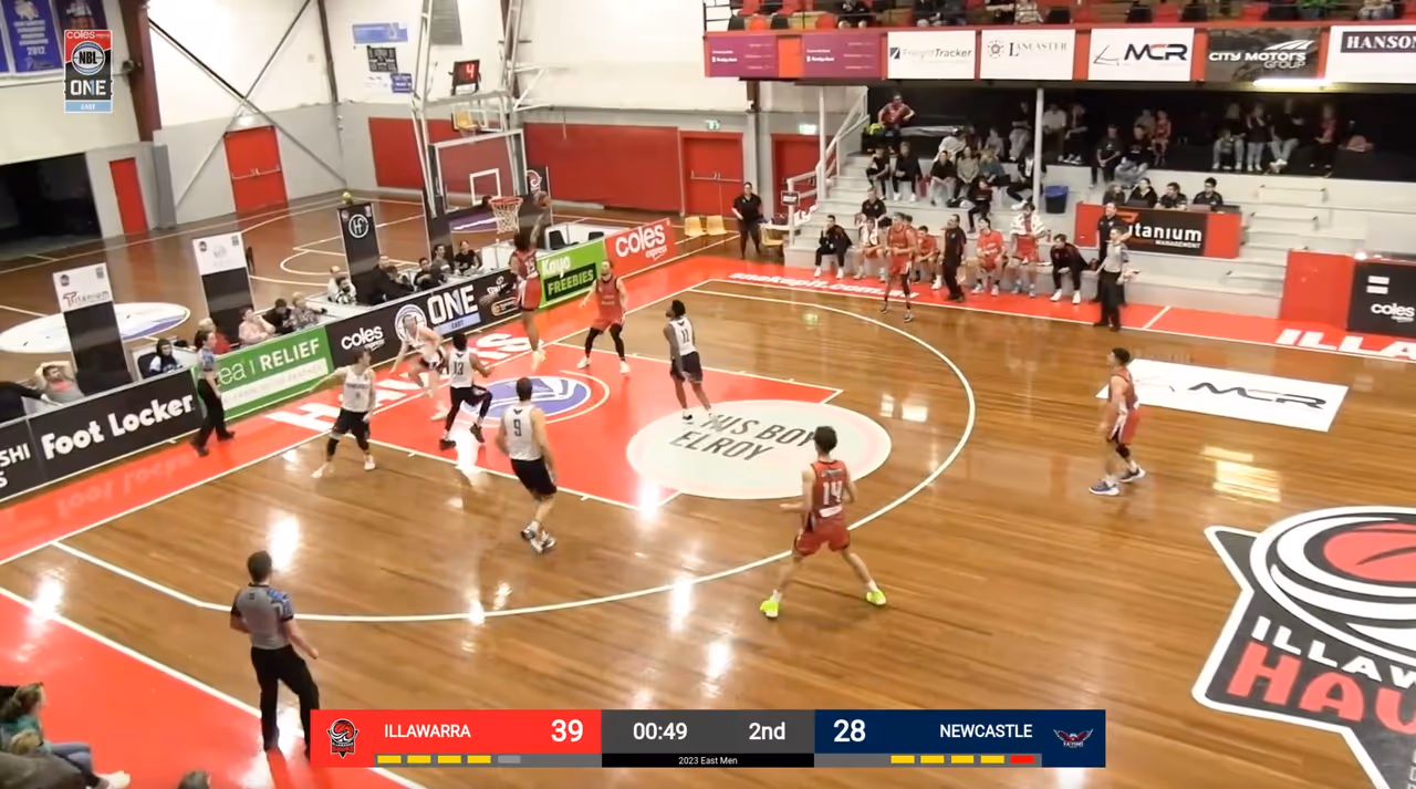 NBL1 Recap June 3 to June 4