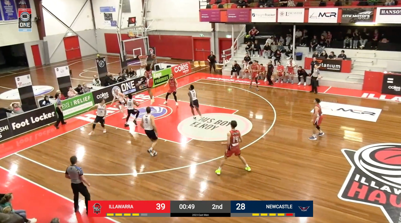 NBL1 Recap June 3 to June 4