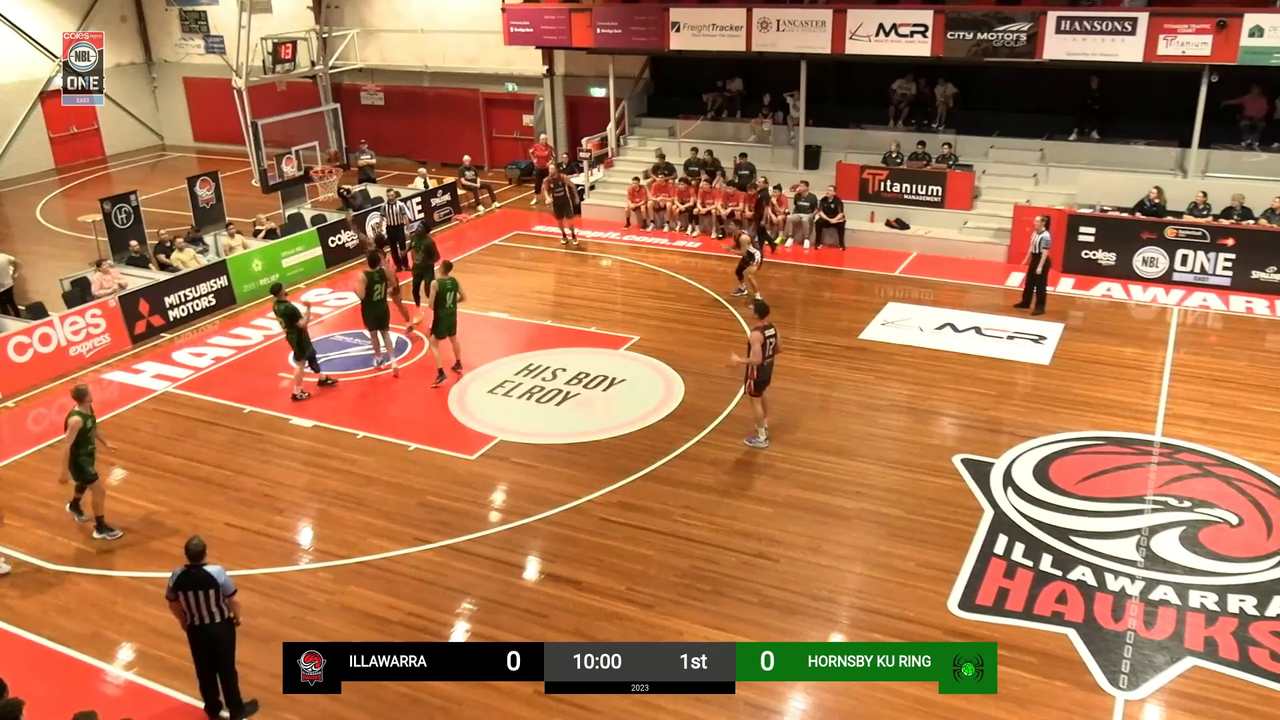 NBL1 Recap 14 April to 15 April