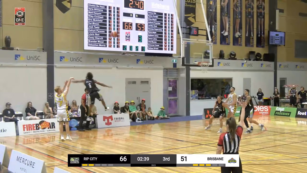 NBL1 North Round 2 Recap