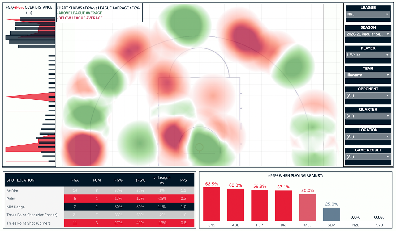 Screen Shot 2021 04 09 At 2.07.55 Pm
