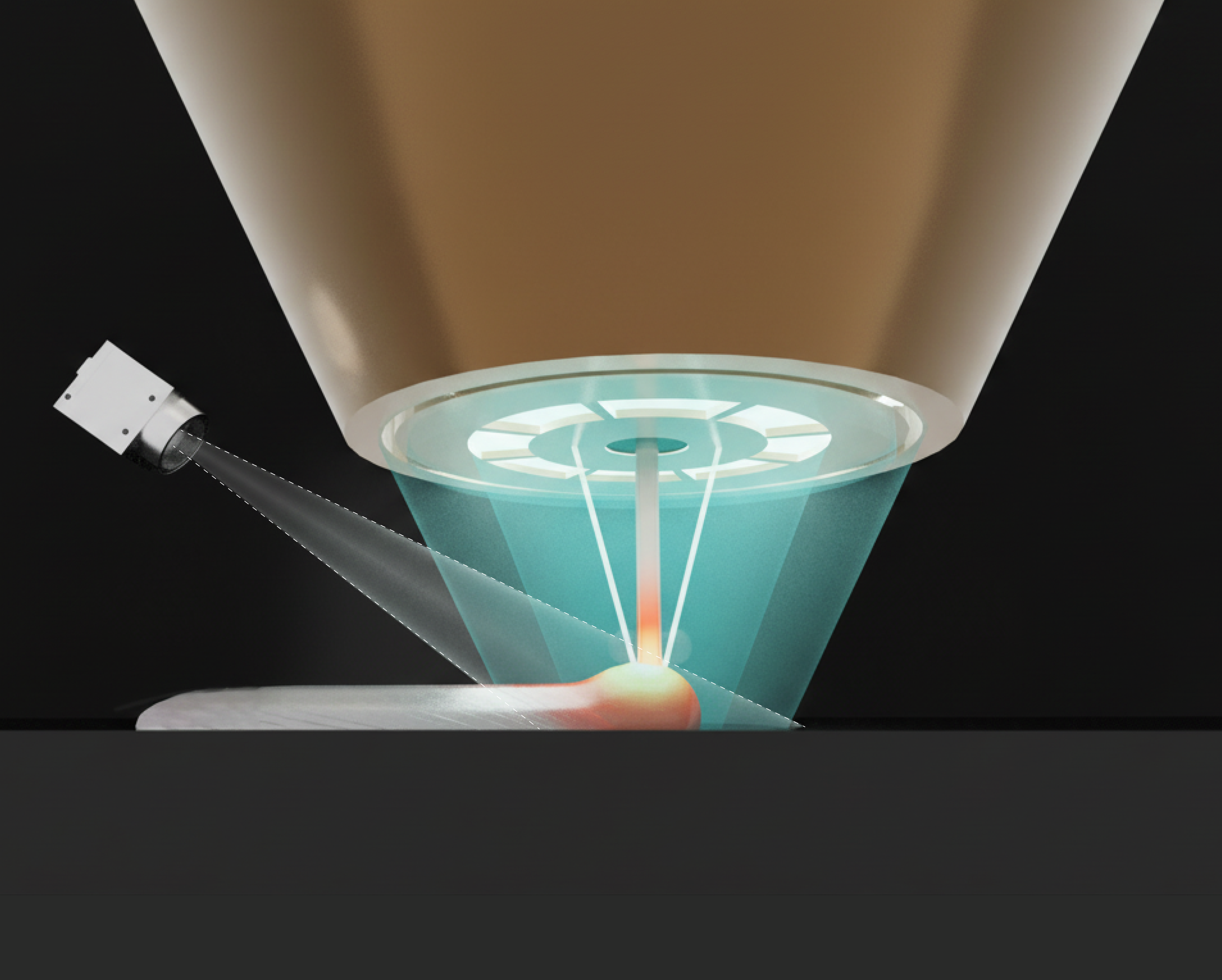 Diagram showing a laser beam focused on a sample with a camera capturing LW-DED process with LabAM24 technology
