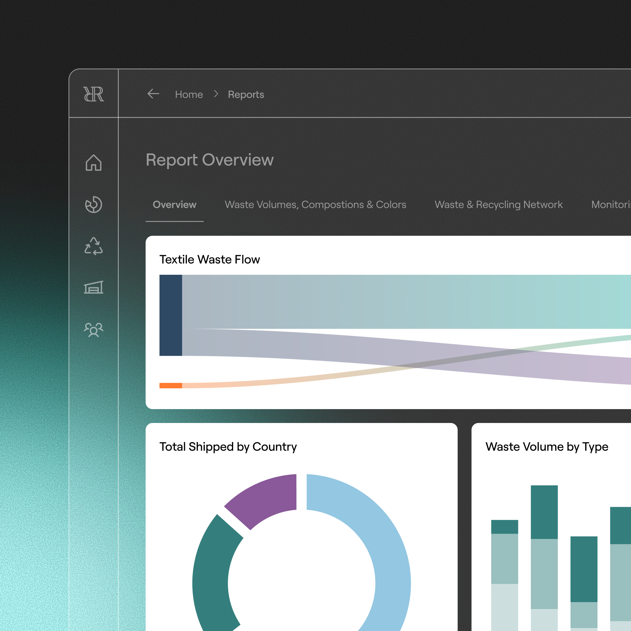 Fashion Brands Dashboard
