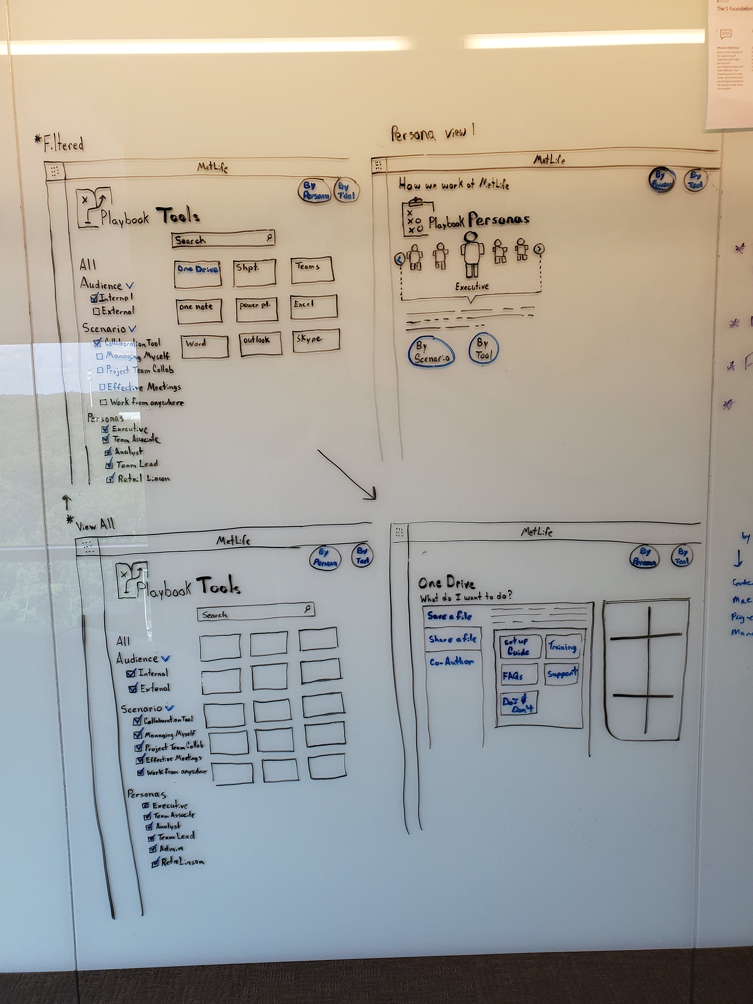 Mockup