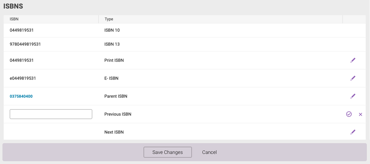 Dashboard mockup