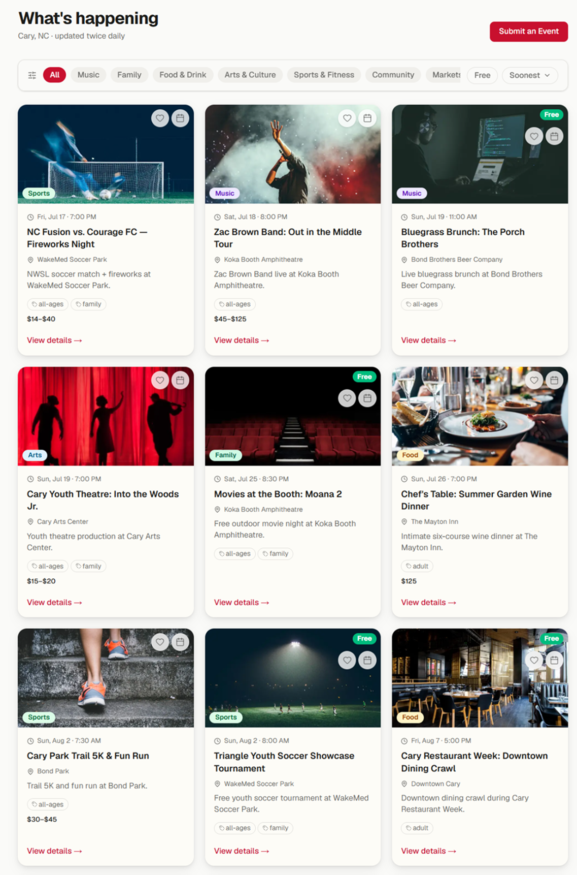 Dashboard mockup