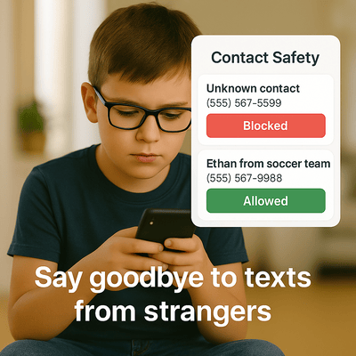 Young boy with glasses looking at a smartphone, next to a screen showing contact safety with an unknown contact blocked and a soccer team contact allowed, with text saying 'Say goodbye to texts from strangers.'