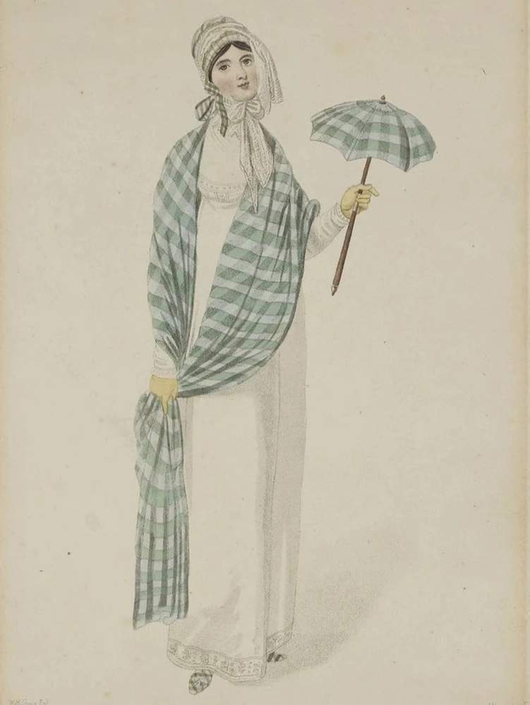 Origin of Gingham Fabric 0