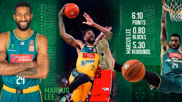 Player Profile: Marcus Lee