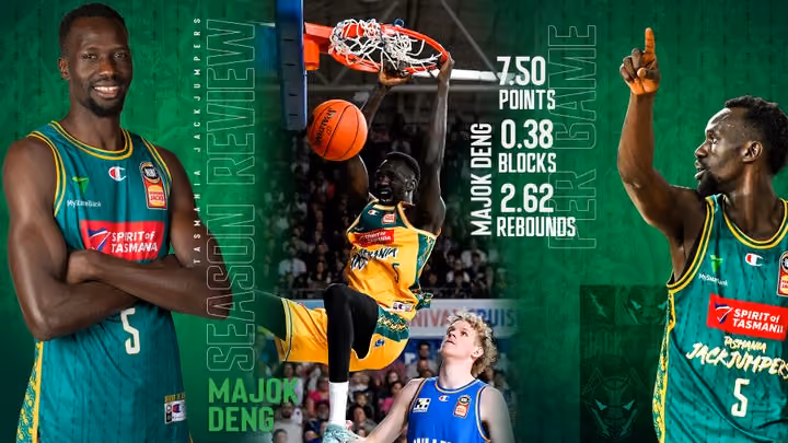 Player Profile: Majok Deng