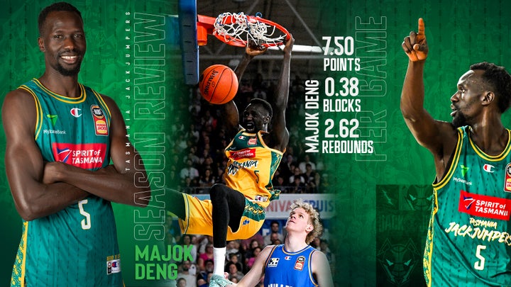 Player Profile: Majok Deng