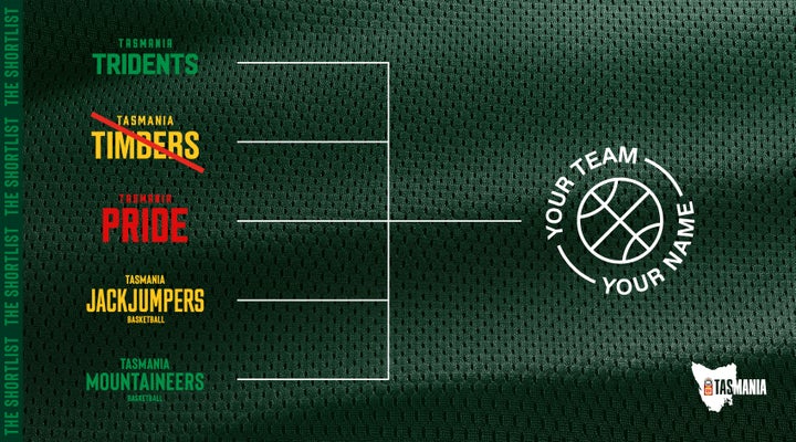 Timbers Chopped as Tasmania Name Search Narrows to Four
