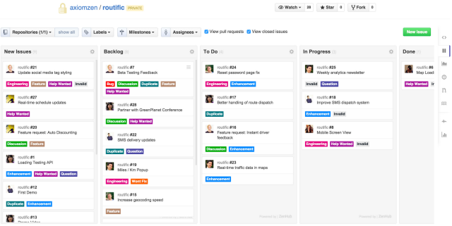 ZenHub Task Board 640x321