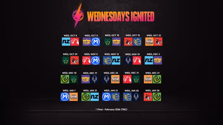 In-season tournament to ignite Wednesday nights