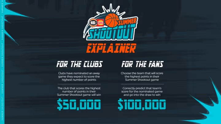 NBL launches Summer Shootout competition