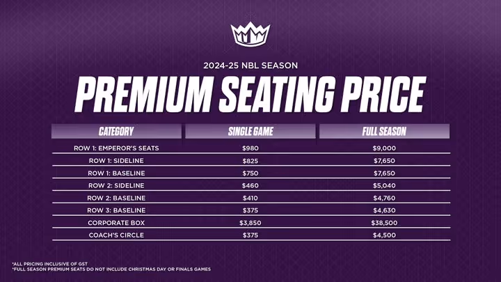Kings unveil premium seating prices for NBL25 campaign