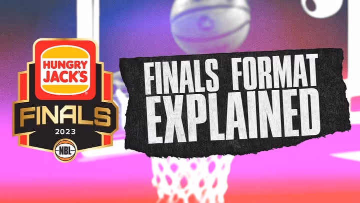 All you need to know ahead of NBL23 Finals