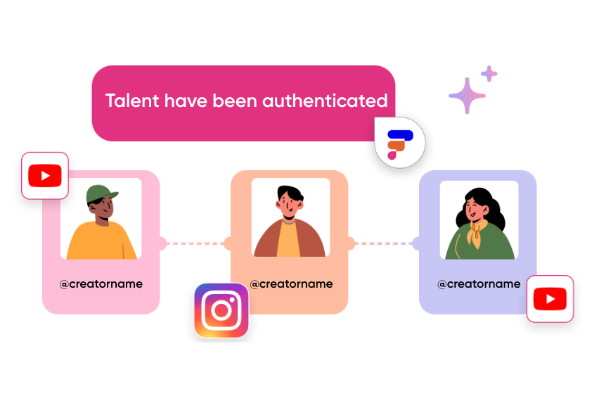 f100-australia-post-1