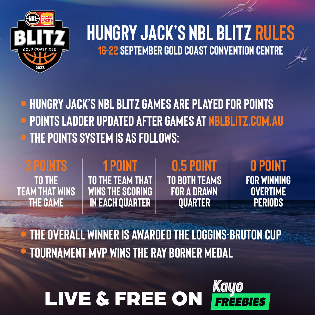 Nbl24 Blitz Ig Rules