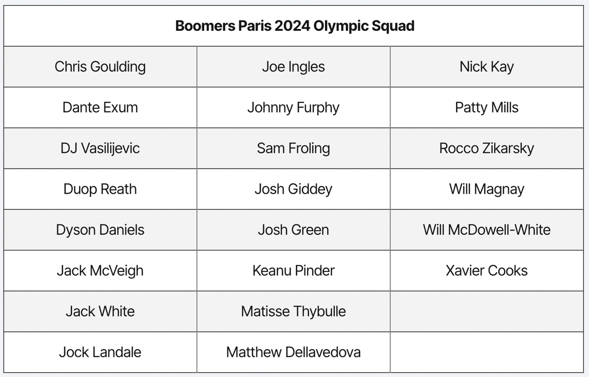 Screen Shot 2024 04 11 at 9.05.46 Am