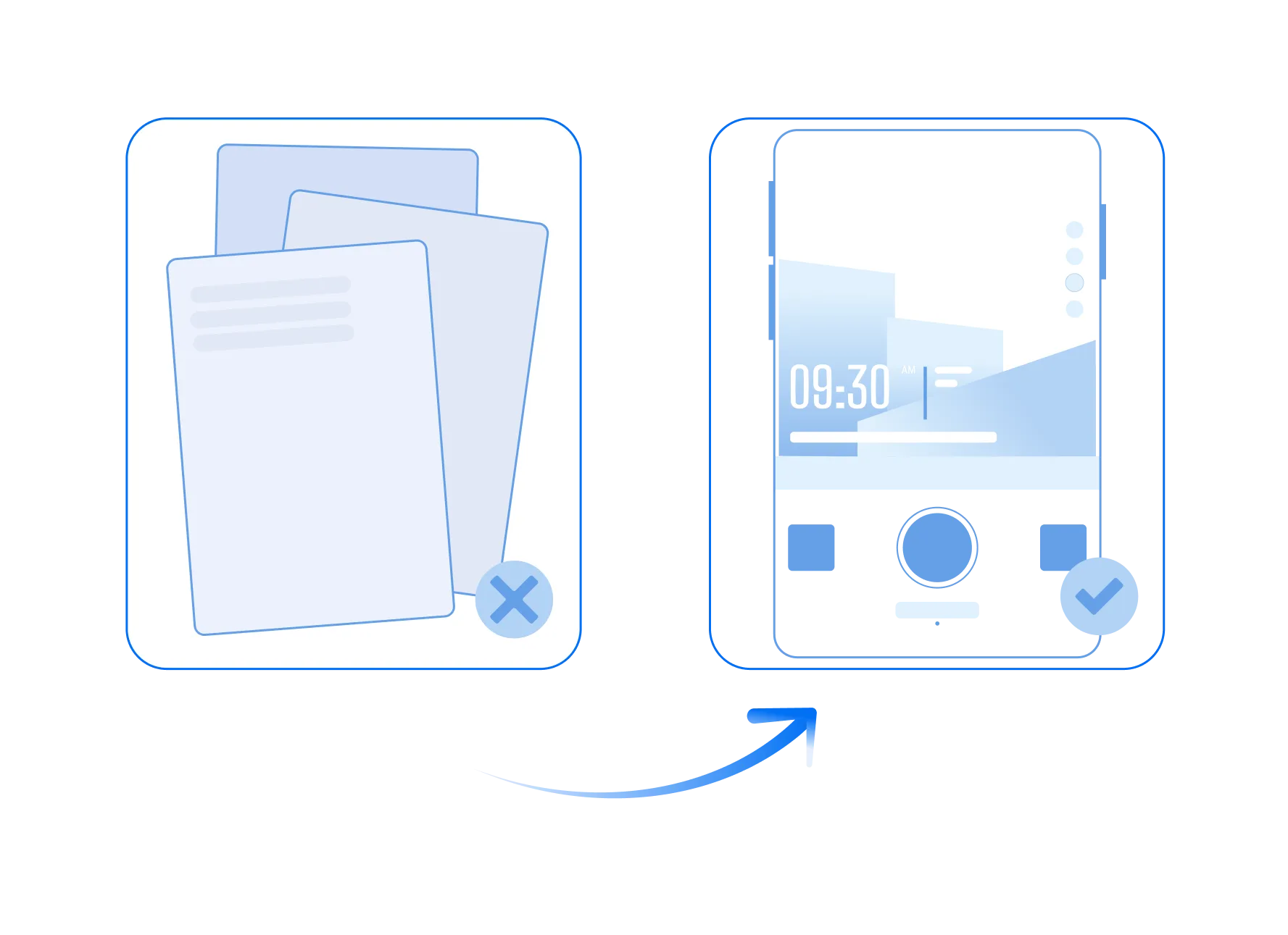 An image showing the jobsite pain point and the solution.