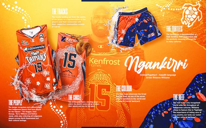 Indigenous Round Jersey Slide Ver 3 Copy