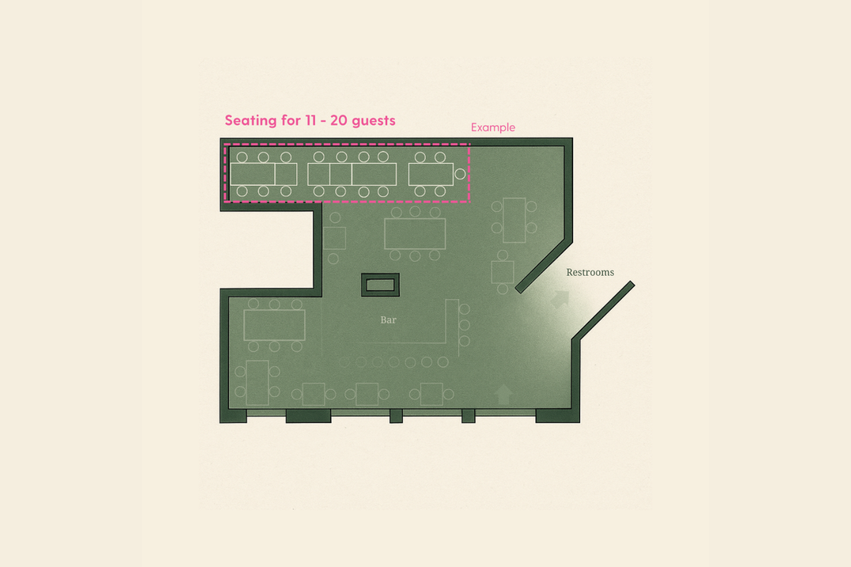 Bild unserer Tischordnung in LUZII Restaurant