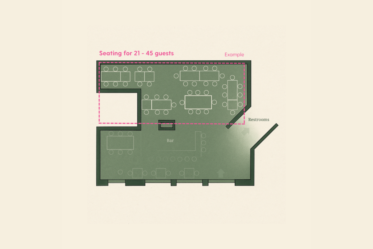 Bild unserer Tischordnung in LUZII Restaurant