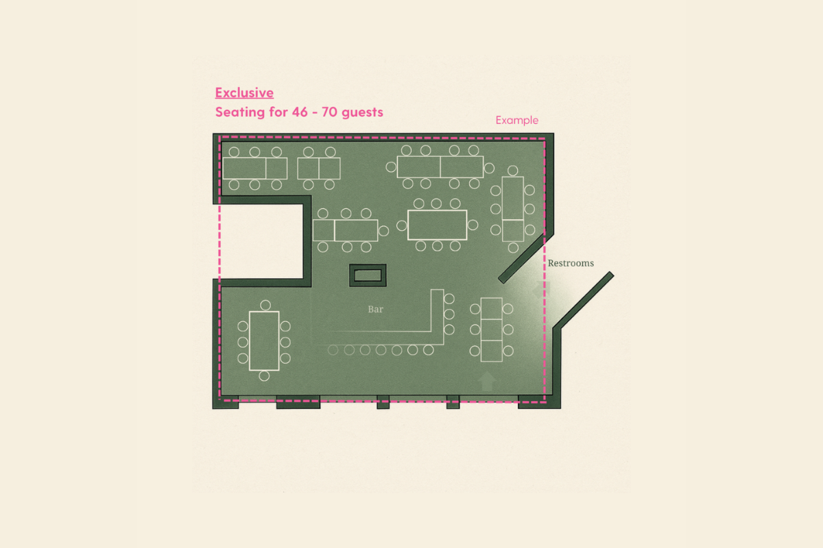 Bild unserer Tischordnung in LUZII Restaurant