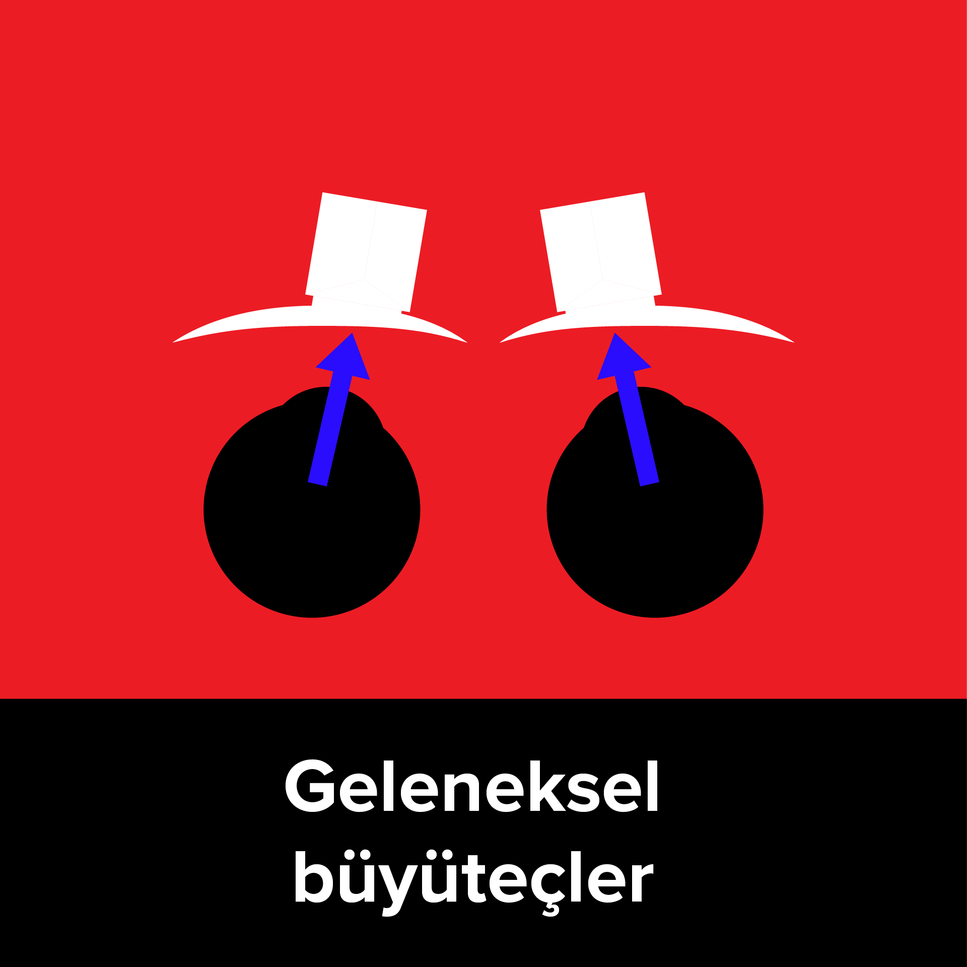 Conventional Loupes