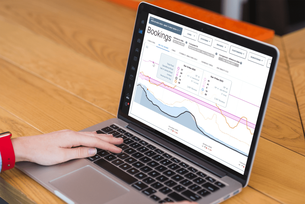 Illustration Blogpost