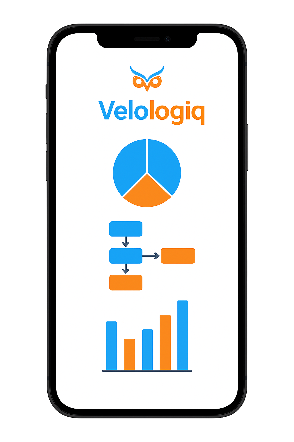Mobile phone showing Velologiq automation dashboard with charts and workflow icons