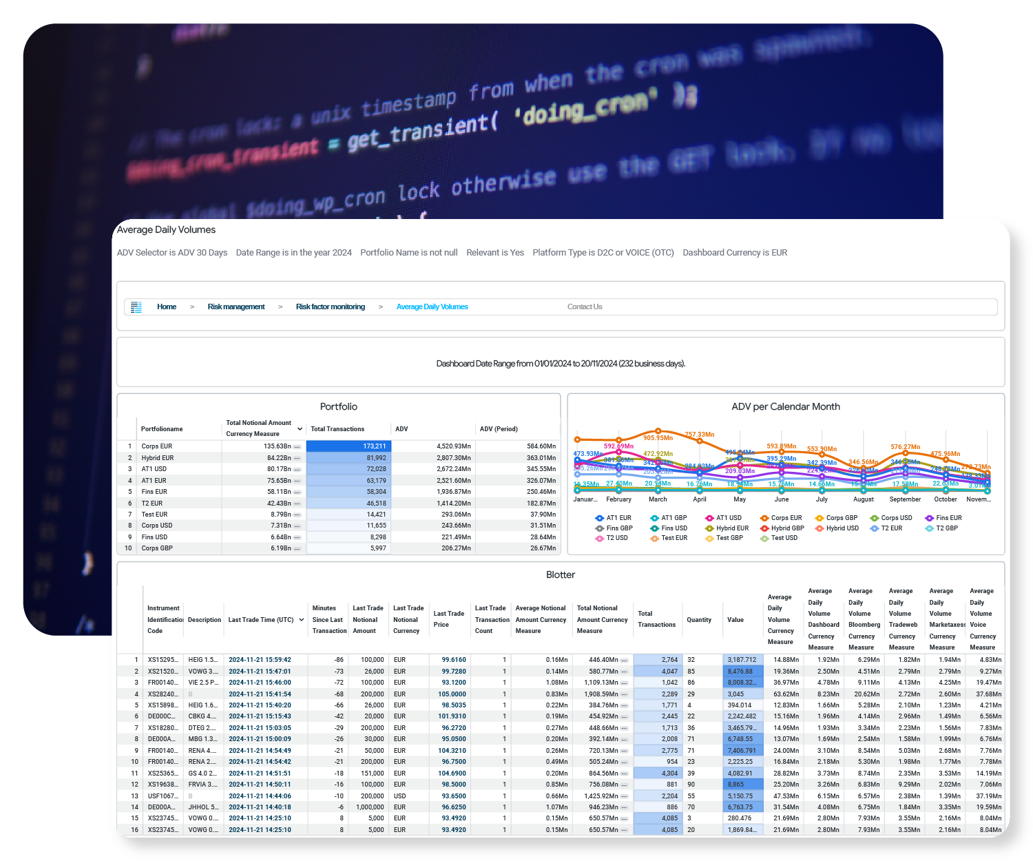 Propellant Dashboard - report sample