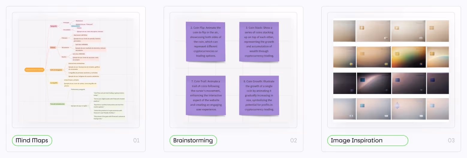 Implementation of Strategy - Mind map, brainstorming and image inspiration