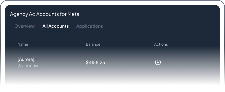 Agency Ad Accounts