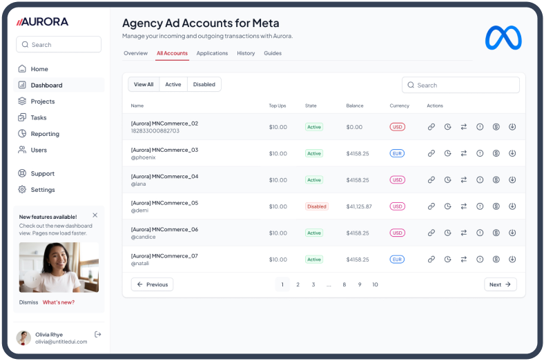 Aurora Dashboard