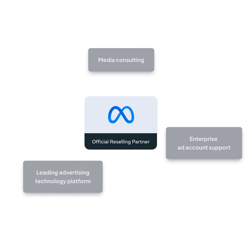 Aurora as a Meta Official Partner