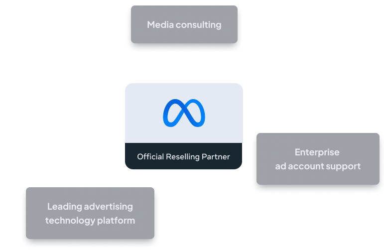 Aurora as a Meta Official Partner