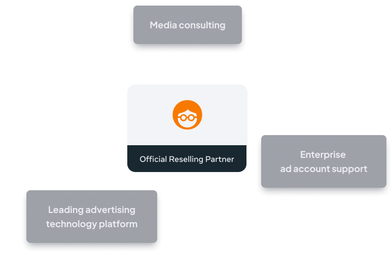 Aurora as a Meta Official Partner