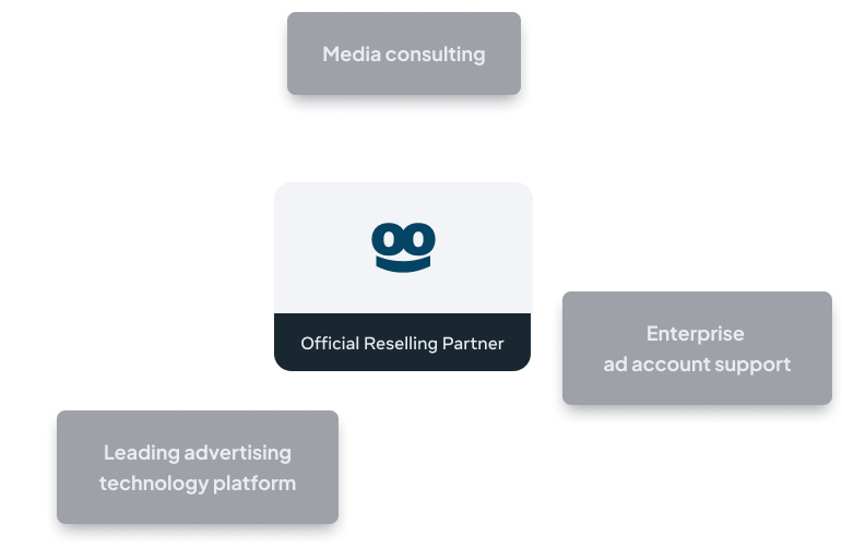 Aurora as a Meta Official Partner
