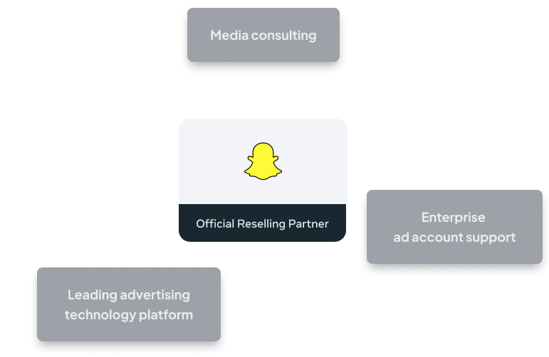 Aurora as a Meta Official Partner