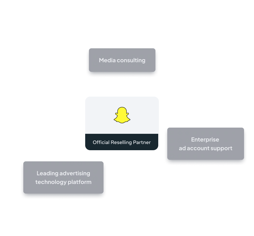 Aurora as a Meta Official Partner