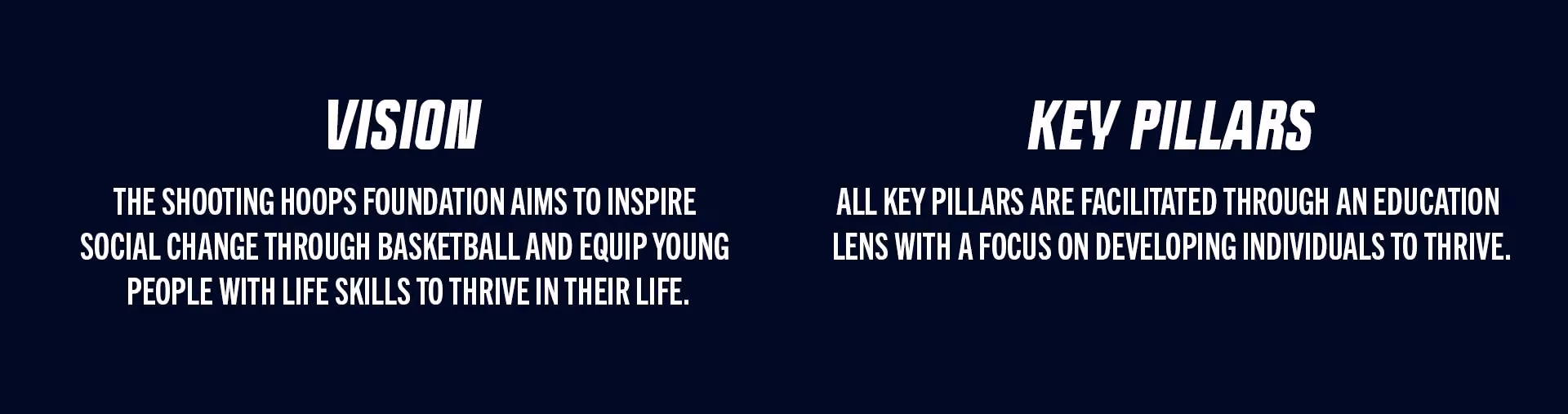 Sh Vision:kp