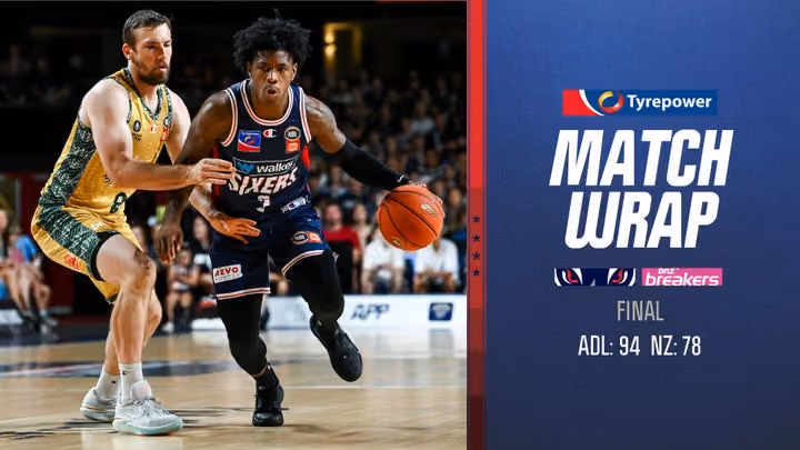 Dynamic duo lead 36ers past Breakers
